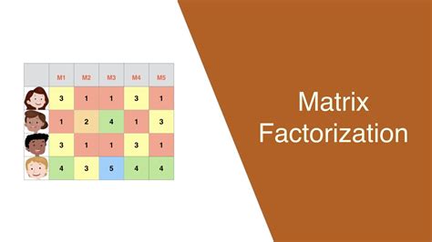 matrix netflix|netflix matrix factorization.